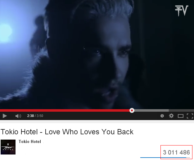 У клипа Tokio Hotel - Love Who Loves You Back более трех миллионов просмотров на YouTube