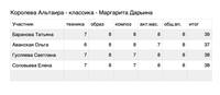 VFL.RU - ваш фотохостинг