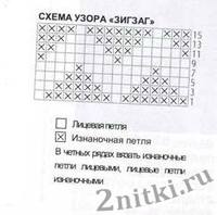 Muzhskoy-kardigan-vyazanyiy-spitsami-na-molnii-shema