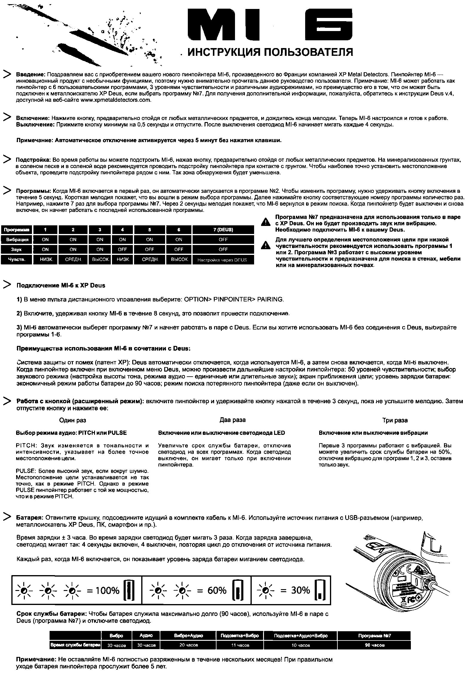Инструкция MI-6