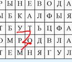фыувкепгош