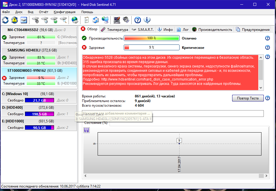 hdd1000smart