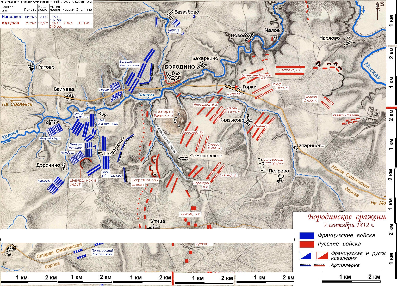 План бородино. Схема Бородинского сражения 1812 года. Бородинское сражение 1812 карта. Битва при Бородино 1812 карта. Битва Бородинское поле 1812 карта.