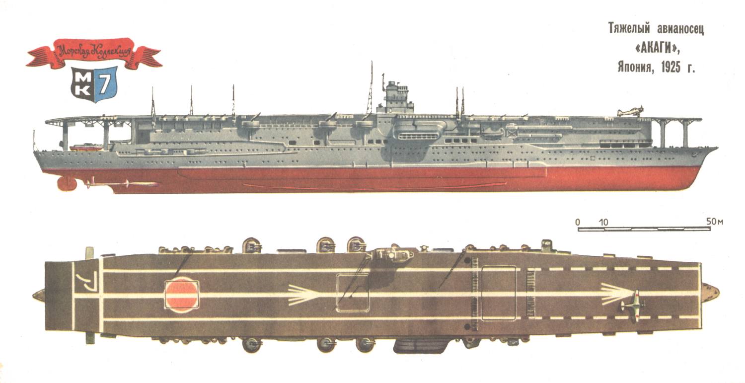 Akagi старый