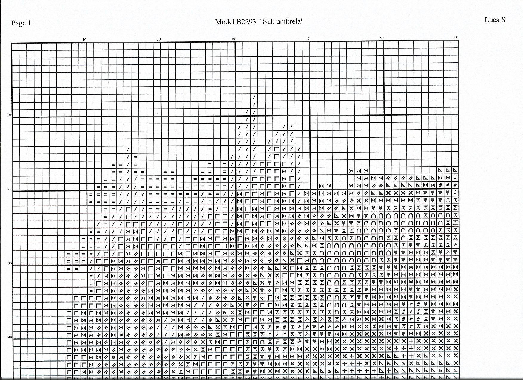 Luca s схема вышивки. Схемы Luca-s. Luca-s b2293 под зонтом. Схема вышивки Luca s схема вышивки зонтик. Схема вышивки зонтик.