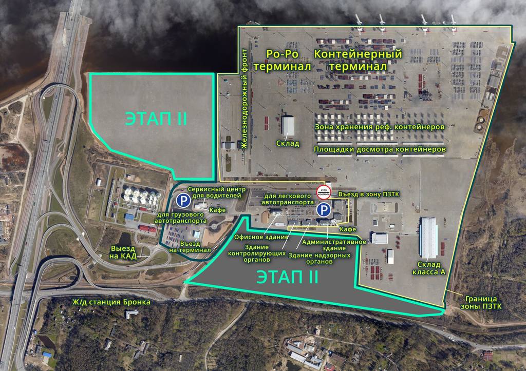 Карта контейнерных терминалов россии