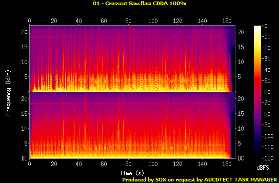 01 - Crosscut Saw.flac