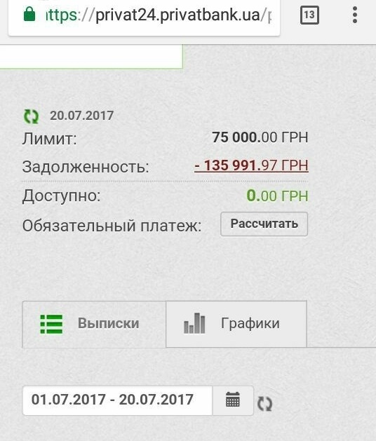 Как меня кинули на 5000 баксов