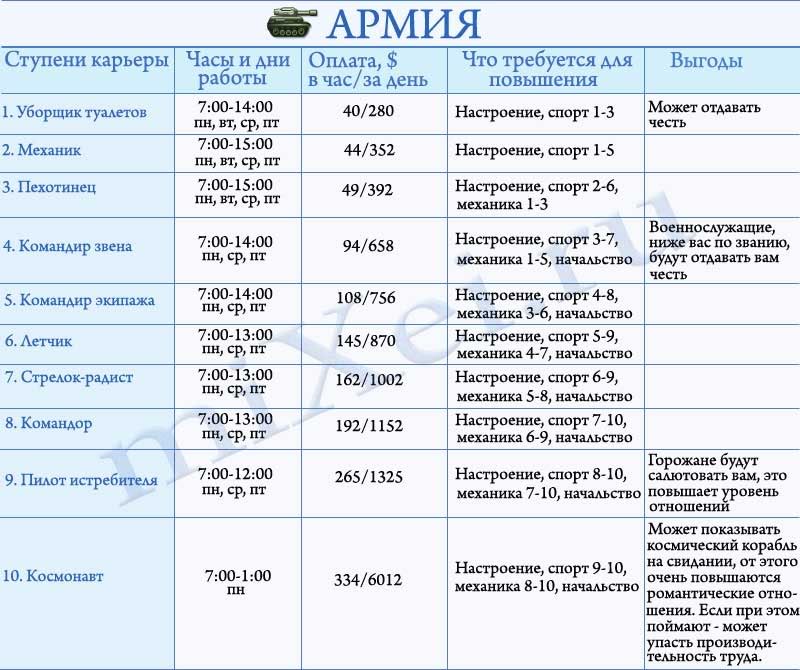 armia-1