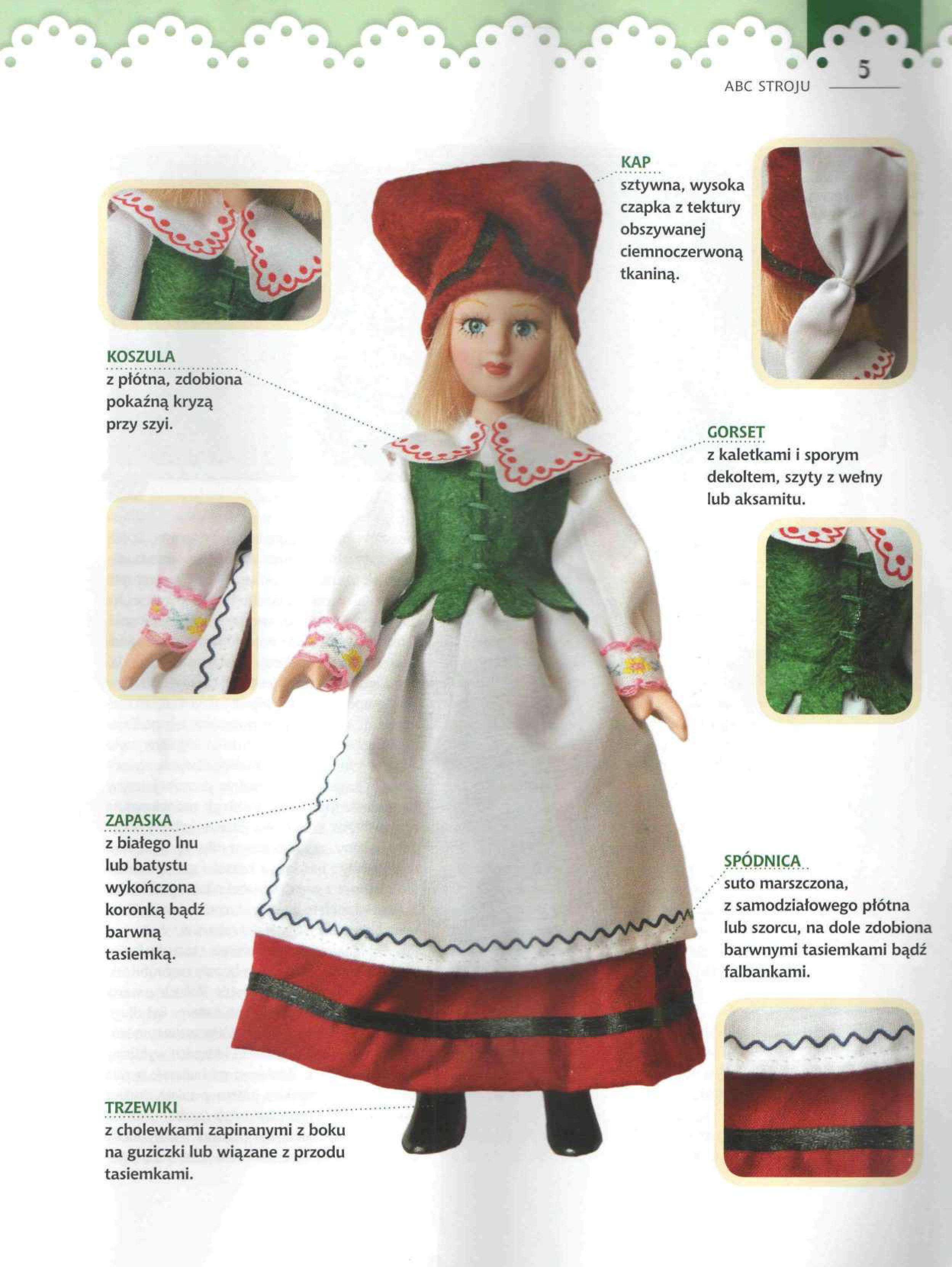 Polskie Stroje Ludowe №040 - Sandomierzanka - 5