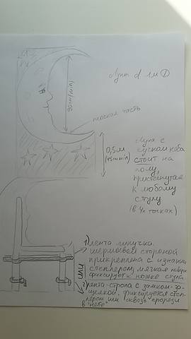VFL.RU - ваш фотохостинг