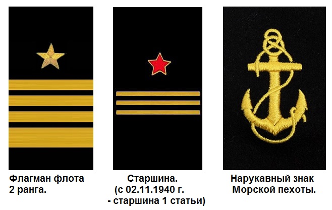 Флагман флота 2-го ранга (1935-1940)