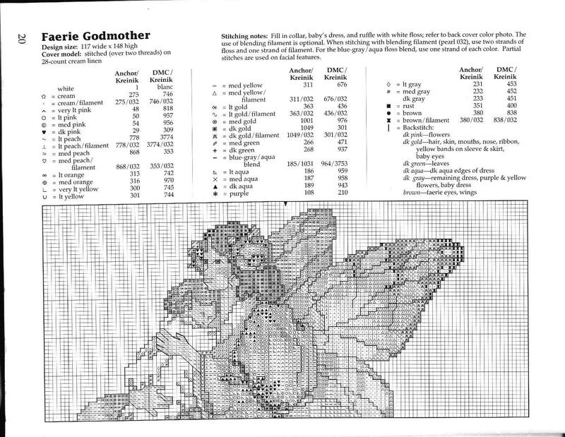 GODMOTHER FAIRY (1)