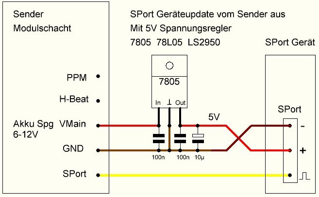 Update vom Sender SPort 5V
