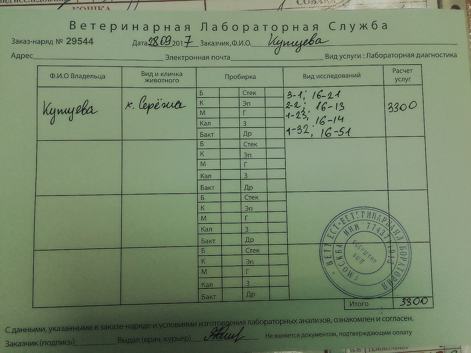 веттест