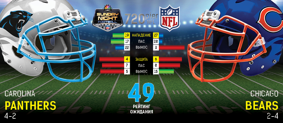 W7-8