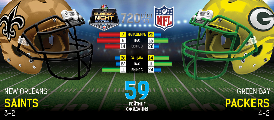 W7-7