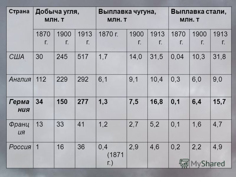slide 14