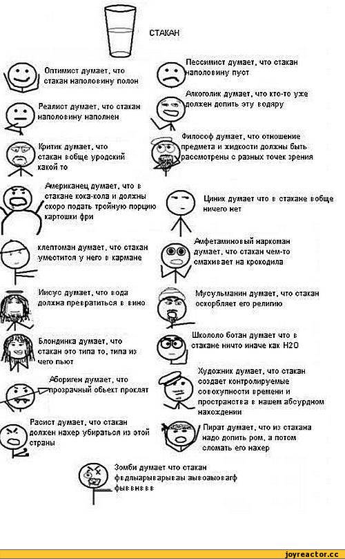 Что значит пессимист. Что значит пессимист. Пессимист. Оптимист и реалист. Пессимист это человек который.