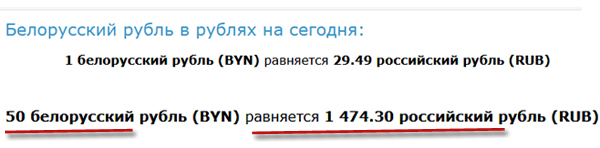 4000 российских рублей в белорусских рублях