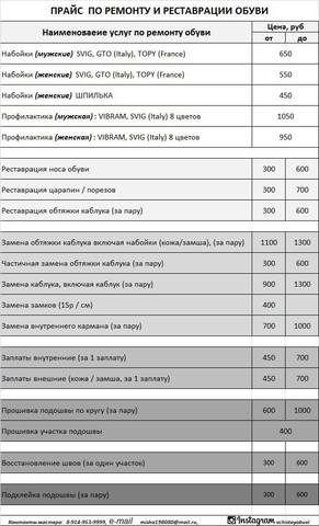 Прейскурант ремонта. Прейскурант по ремонту обуви. Прейскурант цен на ремонт обуви. Ремонт обуви прайс. Прейскурант обувной мастерской.
