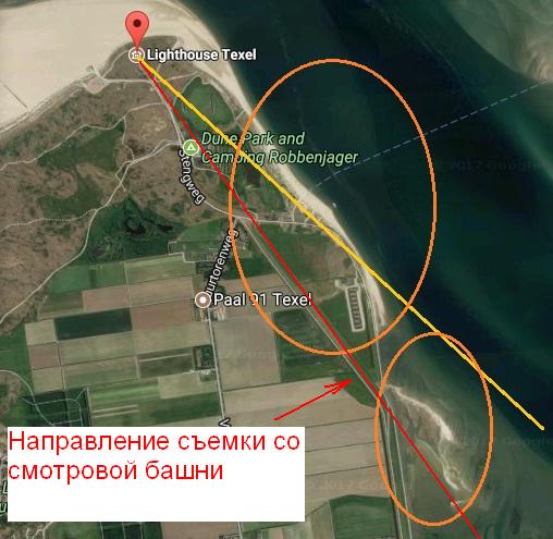 Направление 4