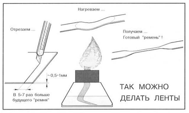 Литник 4