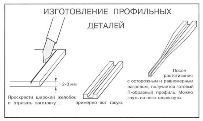 Литник 3