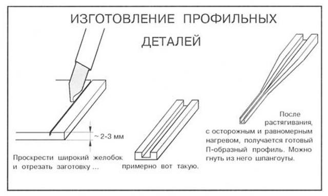 Литник 3
