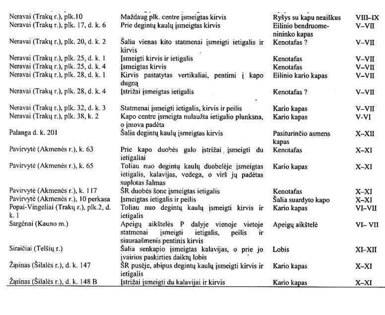 Текстовый документ OpenDocument html m281e9983