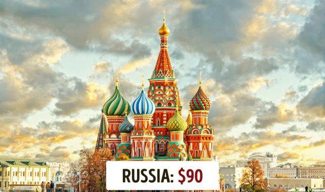 Минимальная месячная зарплата3