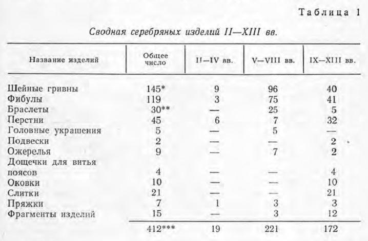 Текстовый документ OpenDocument html m534ff8a3