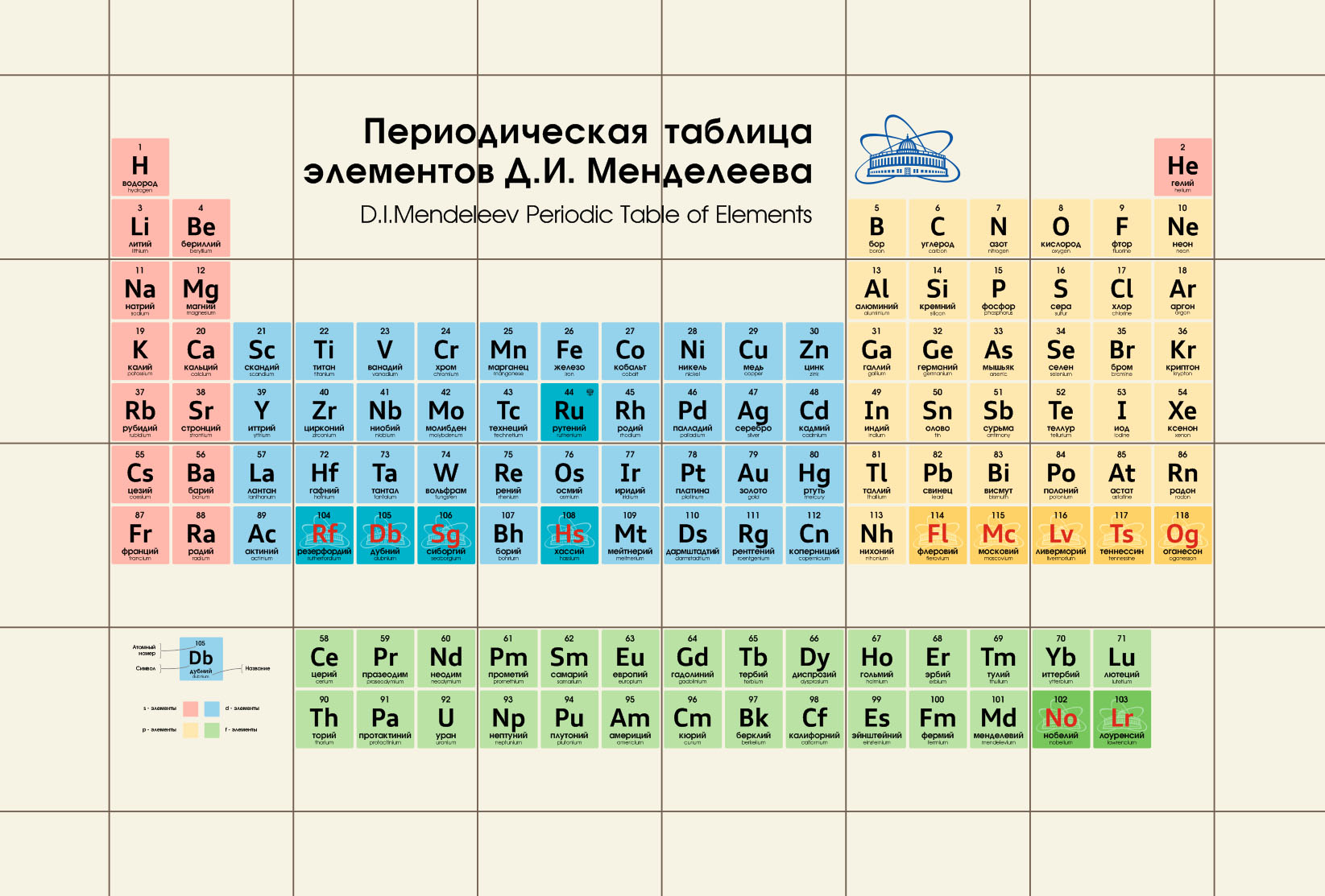 Periodic-Table-1e 2