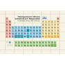 Periodic-Table-1e 2