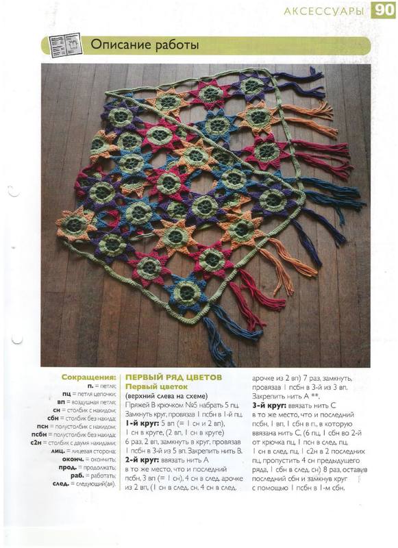 VFL.RU - ваш фотохостинг