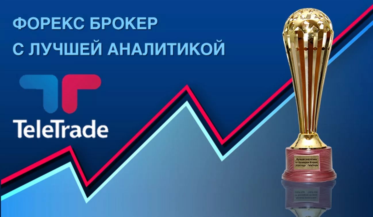  Отзывы о компании TeleTrade от участников электронной торговли 