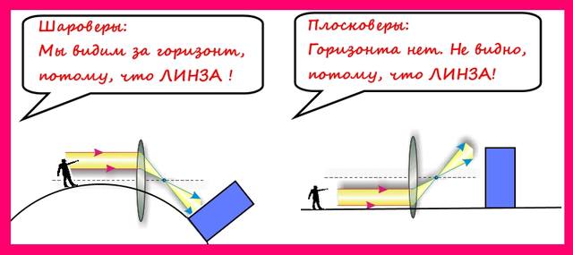 VFL.RU - ваш фотохостинг