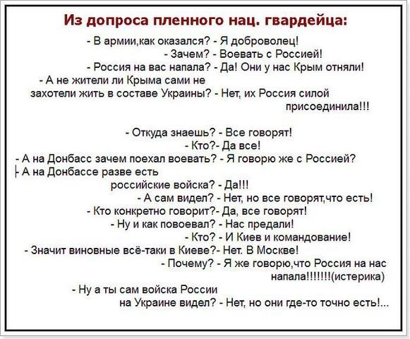 допрос