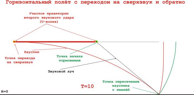 http://images.vfl.ru/ii/1515872410/c3d93833/20138412_m.jpg