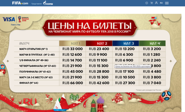 билеты