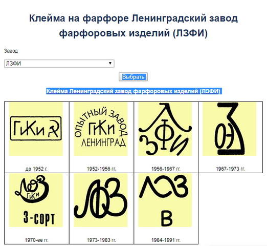 Клейма советских фарфоровых заводов фото