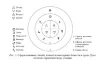 Снимок экрана 2018-02-24 в 6.49.58