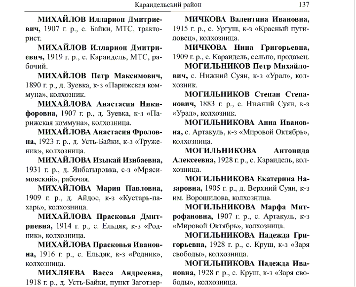 Герои тыла Караидельск.