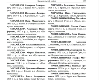 Герои тыла Караидельск.