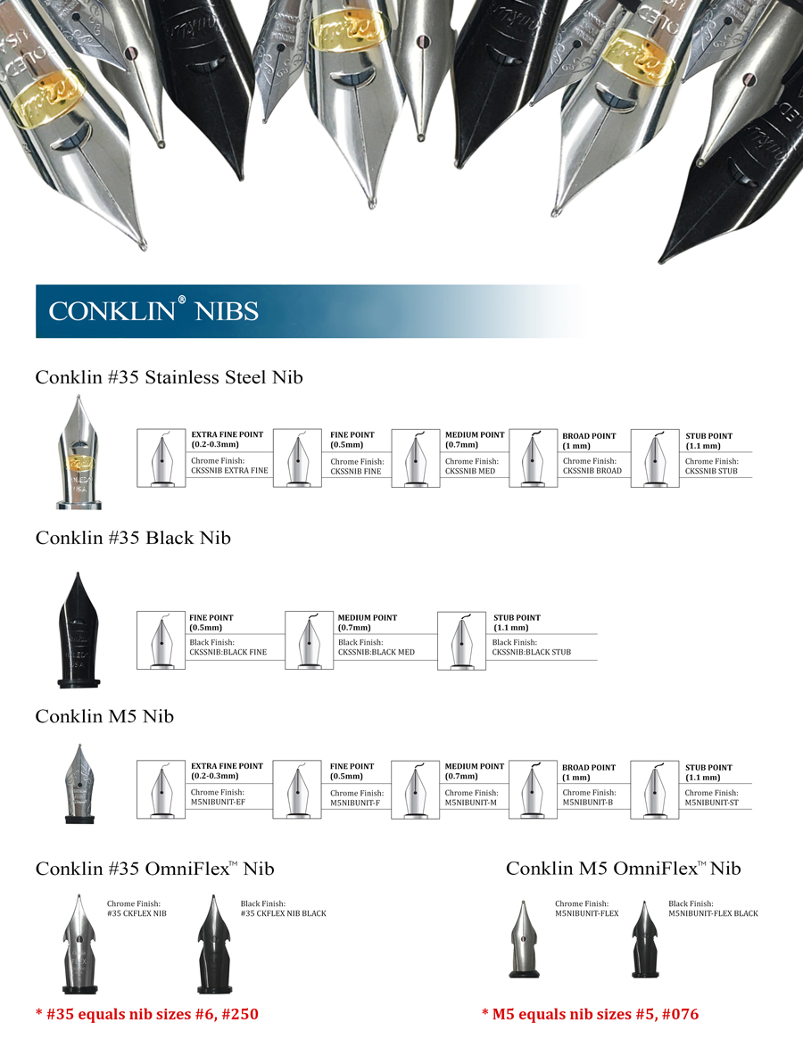 CK-Nibs