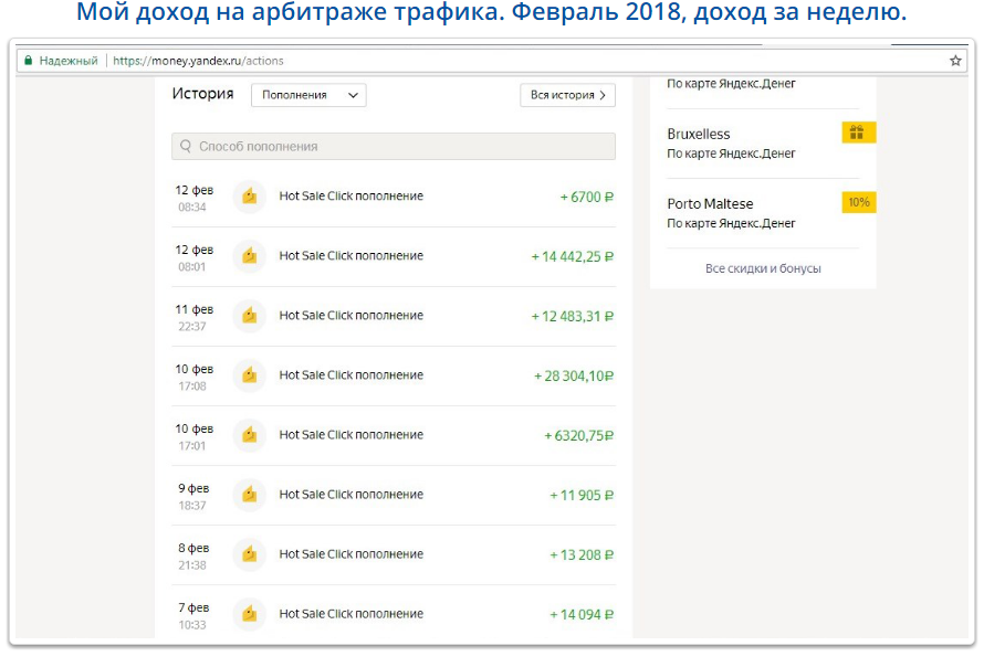 2 Клика Отзывы О Интернет Магазине