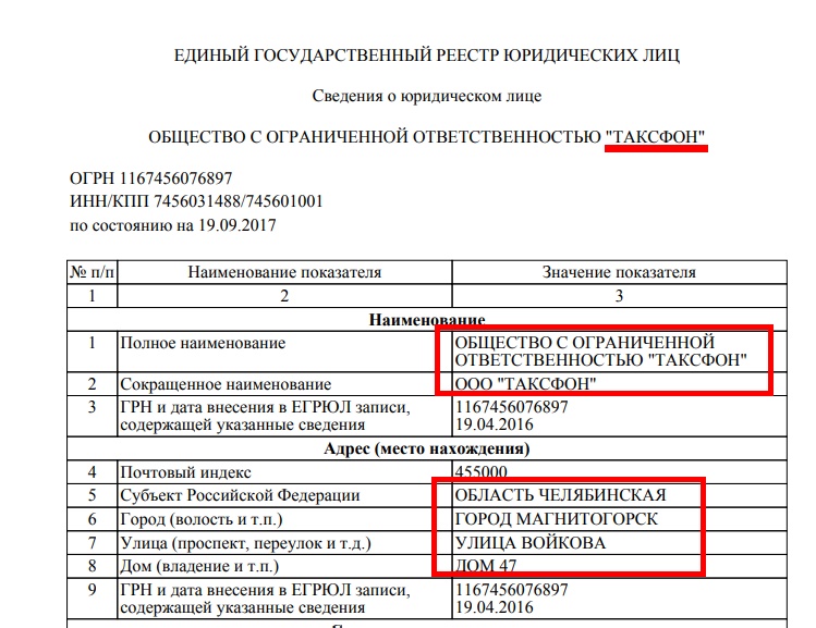 Единый реестр сведений о деятельности юридических лиц. Номер ЕГРЮЛ. Номер записи в едином государственном реестре юридических лиц. Грн и Дата внесения. Регистрационный номер записи в ЕГРЮЛ.