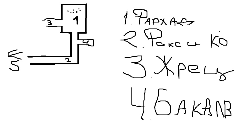 Новый точечный рисунок