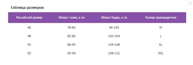 разм