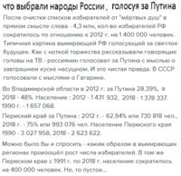 выборы Путина 2018а